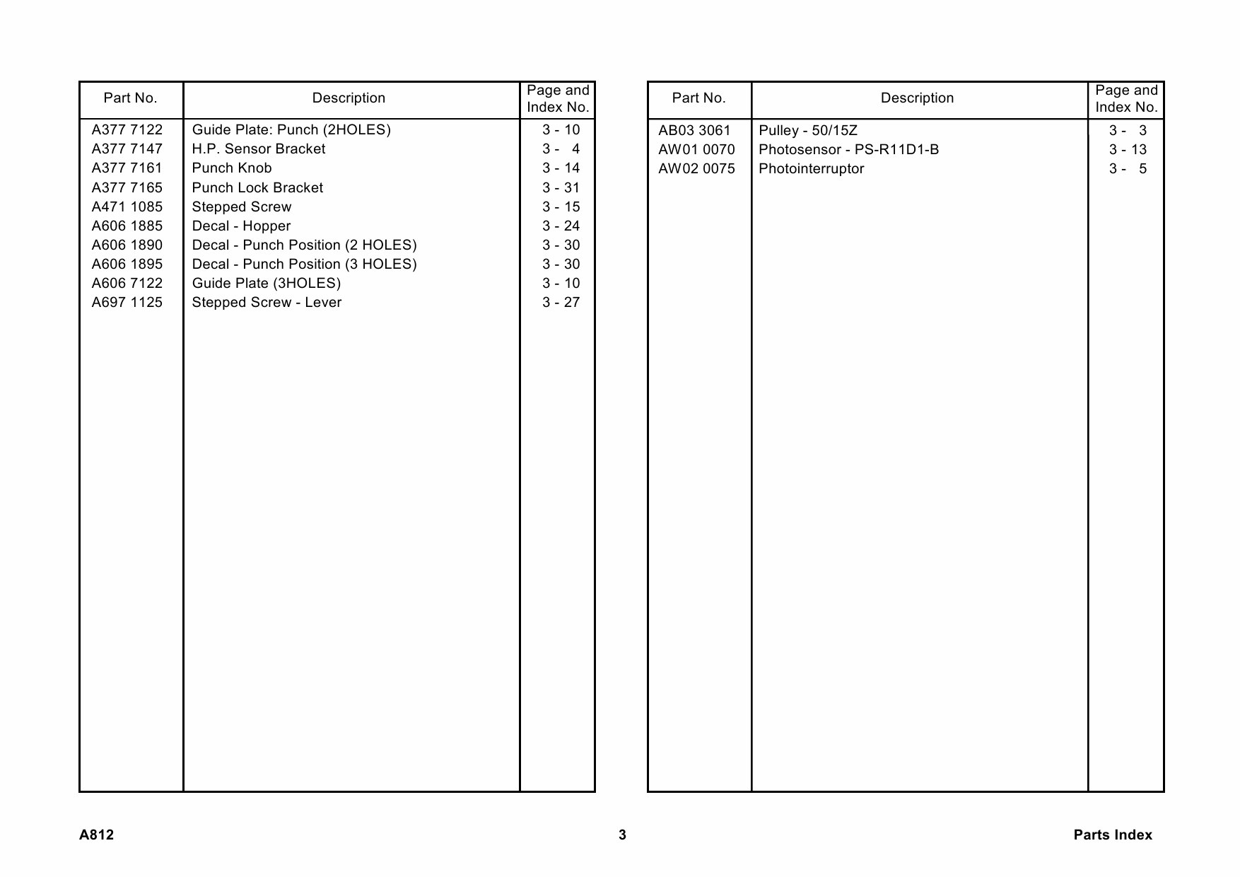 RICOH Options A812 PUNCH-UNIT-TYPE-850 Parts Catalog PDF download-6